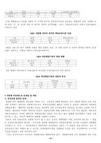 [인사행정] 개방형직위제도에 관한 고찰-10