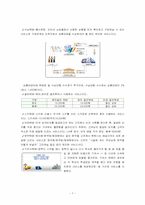 [e-Business] 한진택배의 이비즈니스-7