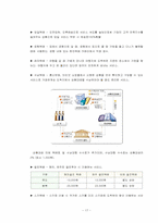 [유통관리] 한진택배 사례 연구-17