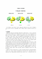 [마케팅전략] CJ홈쇼핑의 해결과제와 제안대시 및 향후전망-12