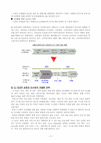 [유통전략] CJ홈쇼핑의 유통전략 사례-17