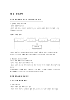 [호텔마케팅] 환대산업의 분배전략-1