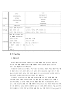 [호텔마케팅] 환대산업의 분배전략-6