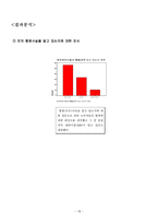 [마케팅조사] 팬택&큐리텔 시장인지도와 SK의 합병이 미치는 영향력-19