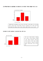 [마케팅조사] 팬택&큐리텔 시장인지도와 SK의 합병이 미치는 영향력-20