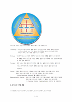 [서비스마케팅] 싱가포르 항공사 사례-8