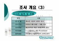 [마케팅조사] 팬택&큐리텔 시장인지도와 SK의 합병이 미치는 영향력-14