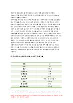 성인간호학-영양지원방법 성인간호학 영양지원(nutrition support) 방법을 유형 별로 제시하고 각각의 적응증, 장단점을 비교하시오 성인간호학 또한 영양지원 방법별 간호관리 방법에 대해 서술하시오 성인간호학 영양상태 평가지침(영양상태 평가도구 등)을 제시하고 이에 의거하여 대상자(환자, 가족, 친지 등)에게 영양상태 평가를 수행하고 이를 기술하시오 -7