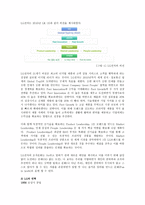 LG전자 경영 전략 보고서-3