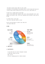 한국기업의 중국 진출사례 - 한국타이어-5