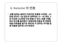 뷰티사업계획서 Nailart shop-9