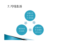 교통이 너무 편리해 - 과학기술-11