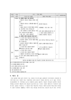 공동체와 배려 윤리 -화려한 겉모습이 아닌 내면의 향기를 보여주세요-7