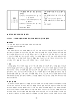 국가애, 인류애 관련 교과서 분석 - 3학년 - 4. 나라 사랑의 길 - 5학년 - 8. 나라 발전과 나 - 10. 우리 문화와 세계 문화 - 6학년 - 10. 평화로운 지구촌-8