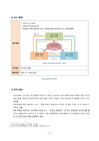 [유아교육론] - 일본의 유아교육 및 보육-6