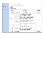 지역사회복지론 - 원주시노인종합복지관 - 독거노인 지원 캠페인 프로그램 계획서-4