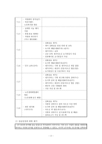 꽃밭정이 노인복지관 - 실습종합평가서-3