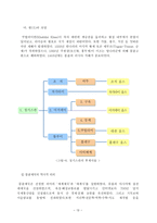 몽골 지역 연구의 필요성에 대하여-13