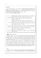 [시가작품지도론] 고려속요(高麗俗謠)와 경기체가(景幾體歌)-8