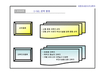 리잰트 세븐시즈 크루즈-8