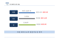 지역연구 - 아시아 우즈베키스탄-9