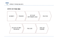 지역연구 - 아시아 우즈베키스탄-12