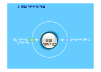 대형, 서구, 아시아 크루즈 선사에 대해-14