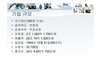 인적자원관리 조별과제 채용사례조사-6