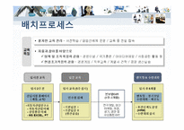 인적자원관리 조별과제 채용사례조사-9