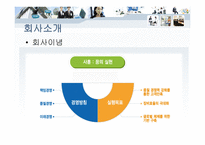 인적자원관리 조별과제 채용사례조사-19