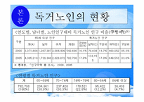 노인복지(독거노인)-10