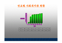 등대와 같은 사회복지관-13