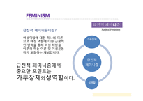 페미니즘에 대해서..-9