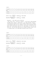 차별강화를 통한 행동수정 방법이 발달장애 아동의 자리이탈 감소에 미치는 효과-7