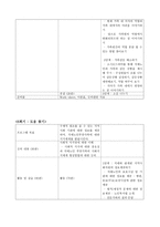 [노인 여가론] 기획의도, 프로그램 개요, 프로그램 구성 및 내용-14