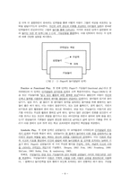 원서번역 과제 [Play at the center of the Curriculum] 2장 번역 - chapter 2 - The Development of Play-6