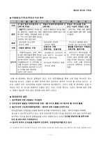 [기독교] 테러의 위기와 기독교-11