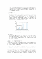 레인콤 기업분석-4