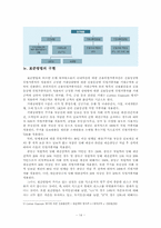 [경제학] 금융안정과 규제-14