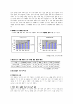 [경영정보] 포스코 PI 프로젝트 ERP사례-7