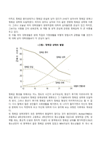 청소년기에 자아정체감 형성이 중요한 발달과업인 이유를 이론적 배경을 활용하여 설명하고 이에 대한 자신의 주장을 서술하시오-3