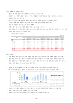 지역사회간호학출석대체과제물 본인이 거주하는 시.군.구의 보건의료계획자료를 참고로 하여 지역사회간호과정 사례보고서 작성하기 -3