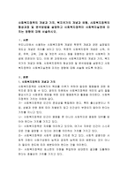 사회복지정책의 개념과 가치, 복지국가의 개념과 유형, 사회복지정책의 형성과정 및 분석방법을 설명하고 사회복지정책이 사회복지실천에 미치는 영향-2