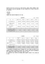 삼성전자기업경영분석-12