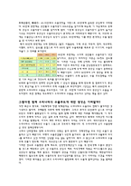 한국의 수출주도 경제성장-3