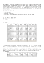 포스코 기업정보분석-11