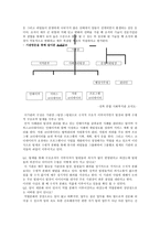 조직구조의 내용 행정론-5