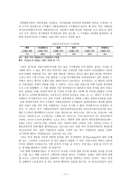 WorldBank와 ILOISSA의사회 보장 연금 민영화 논쟁에 관한 연구보고서-11