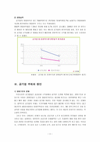 우리나라 공기업의 부채규모와 도덕적 해이-4