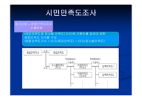 행정서비스 품질평가-11